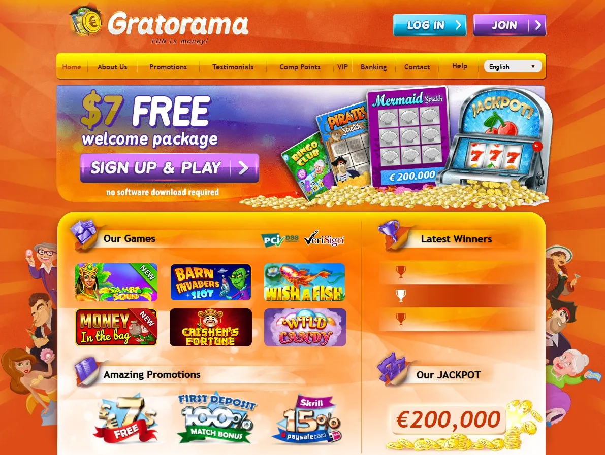 Gratorama